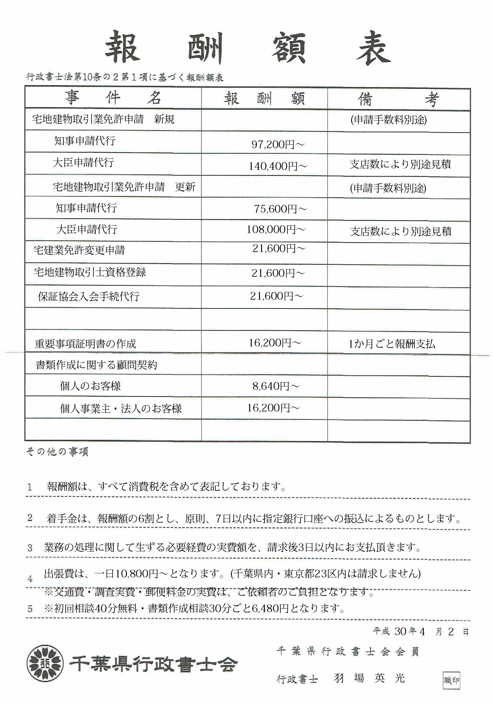 ○○○○○○○○イメージ