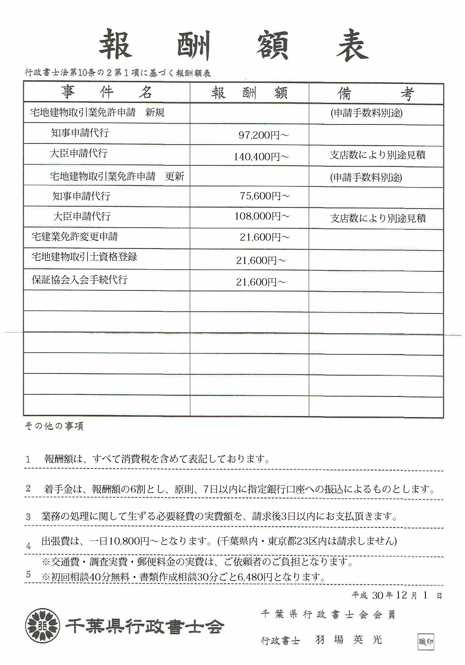 ○○○○○○○○イメージ
